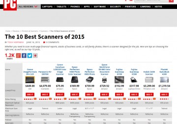 Dva Fujitsu skenera u Top 10 za 2015. godinu slika